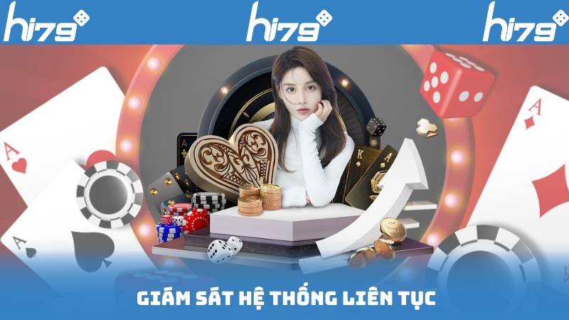 Giám Sát Hệ Thống Liên Tục